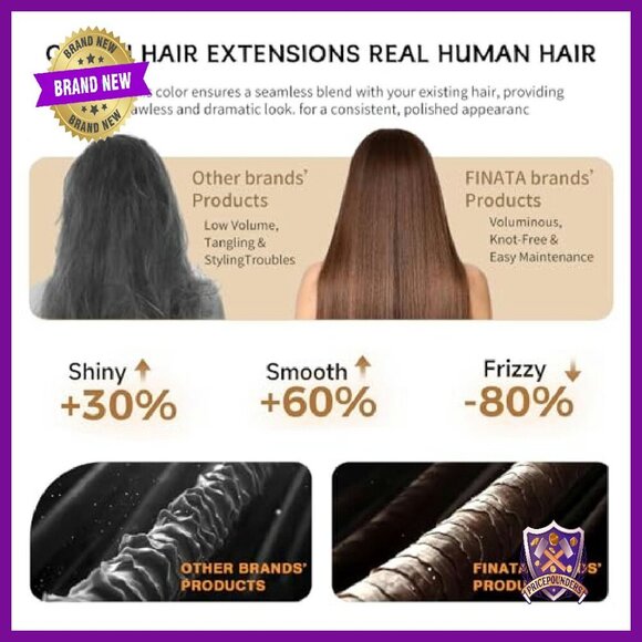 20 Inch Real Human Hair Clip-In Extensions 7pcs 120g Salon Quality main image 5